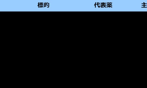 黑草有什么药用功效和作用-黑草有什么药用功效网-分享黑草药的功效与作用，黑草草药有什么功效知识库